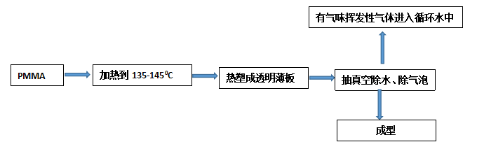 微信截图_20201229154745